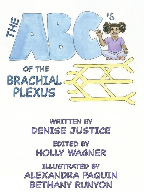 The Abcs of the Brachial Plexus