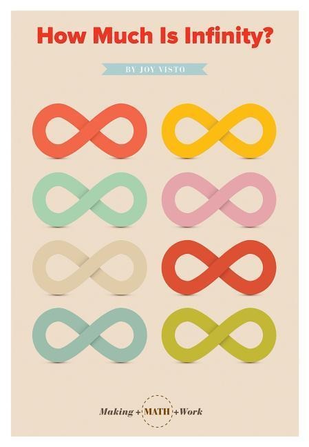How Much Is Infinity?