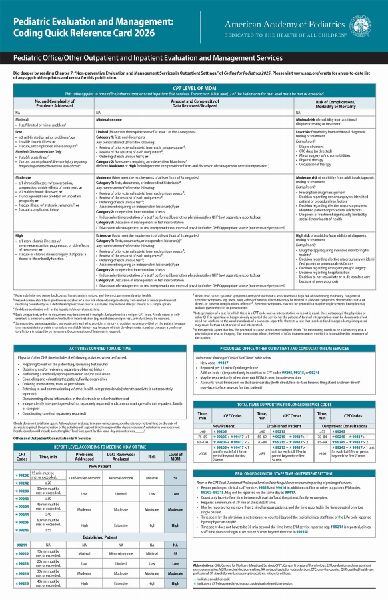 Pediatric Evaluation and Management: Coding Quick Reference Card 2026
