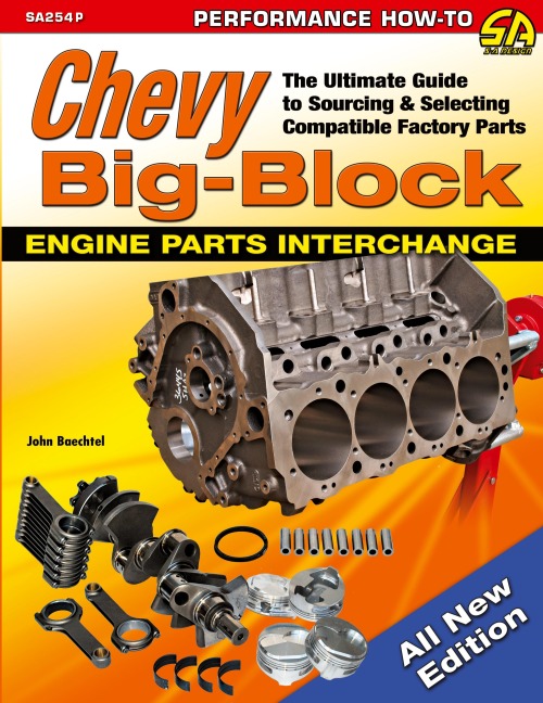 Chevy Big-Block Engine Parts Interchange: The Ultimate Guide to Sourcing and Selecting Compatible Factory Parts