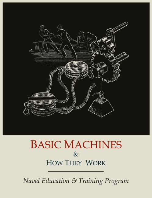 Basic Machines and How They Work