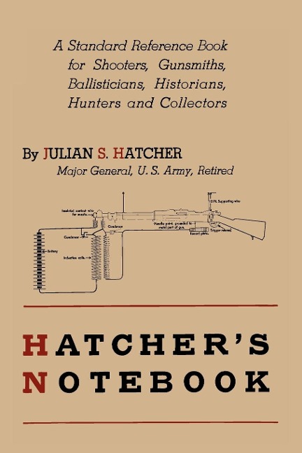 Hatchers Notebook: A Standard Reference Book for Shooters, Gunsmiths, Ballisticians, Historians, Hunters, and Collectors