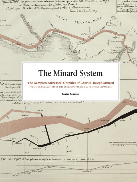 Minard System: The Complete Statistical Graphics of Charles-Joseph Minard