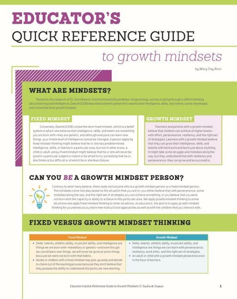 Educators Quick Reference Guide to Growth Mindsets
