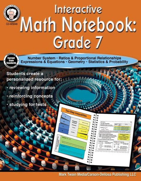 Interactive Math Notebook