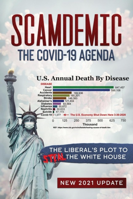 Scamdemic - The COVID-19 Agenda: The Liberals Plot to Win The White House