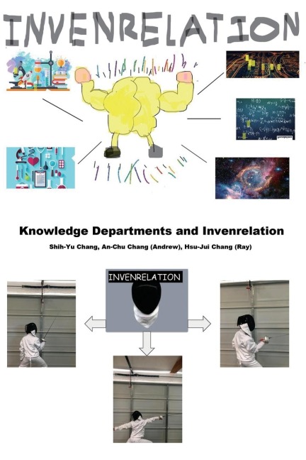 Knowledge Departments and Invenrelation: ¿¿¿¿¿¿¿¿¿¿¿¿¿¿¿¿¿¿¿¿