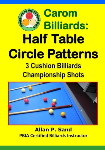 Carom Billiards Half Table Circle Patterns: 3-Cushion Billiards Championship Shots
