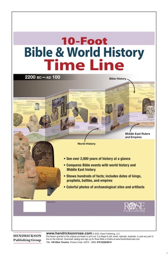 10-Foot Bible & World History Time Line