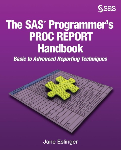 The SAS Programmers PROC REPORT Handbook: Basic to Advanced Reporting Techniques