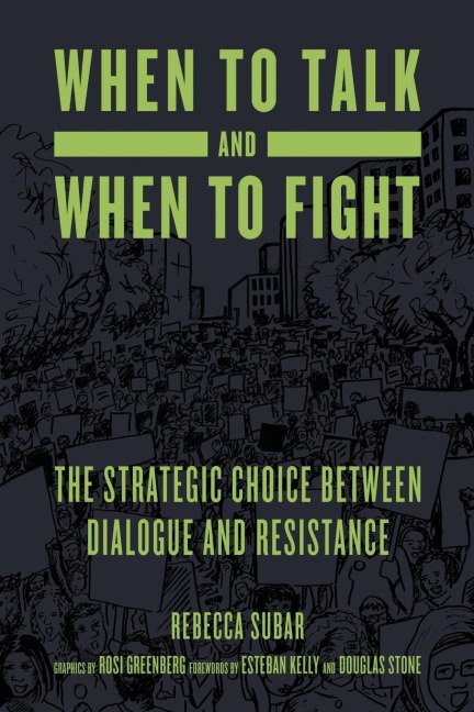 When to Talk and When to Fight: The Strategic Choice between Dialogue and Resistance