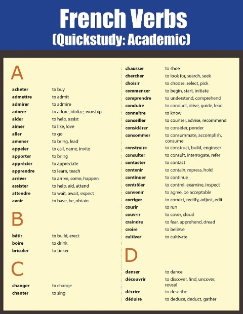 French Verbs: Quick Study Academic
