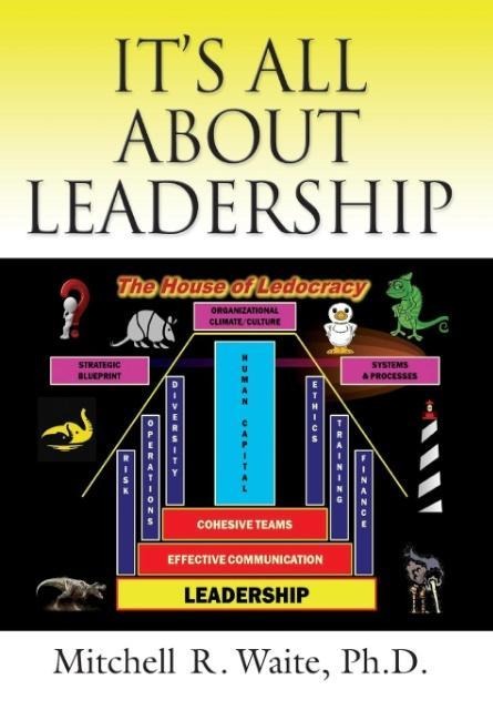 It's All about Leadership