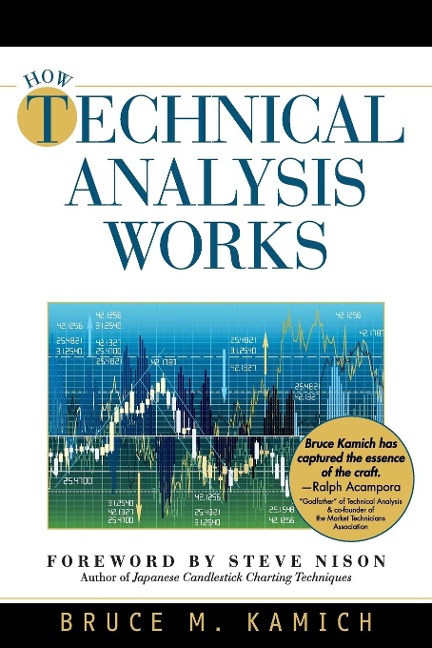 How Technical Analysis Works (New York Institute of Finance)