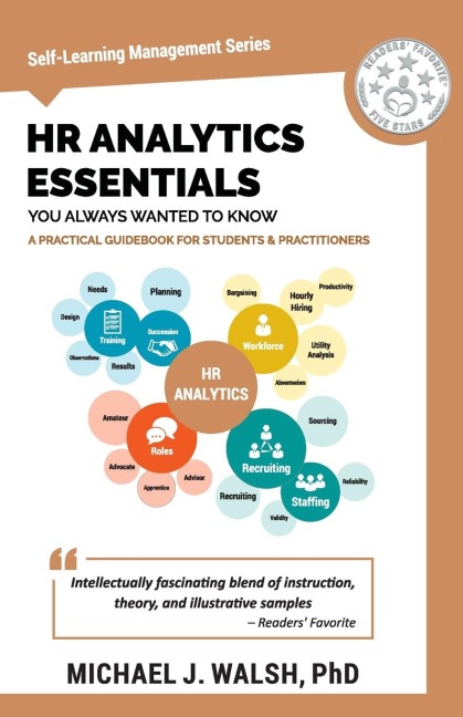 HR Analytics Essentials You Always Wanted To Know: A Practical Guide to HR Metrics, Data Analytics, and Effective People Management Strategies for Beginners