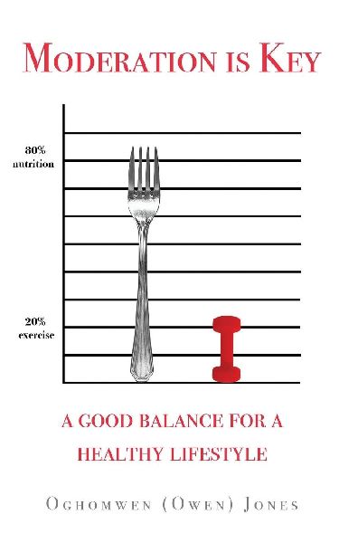 Moderation is Key: A Good Balance for a Healthy Lifestyle
