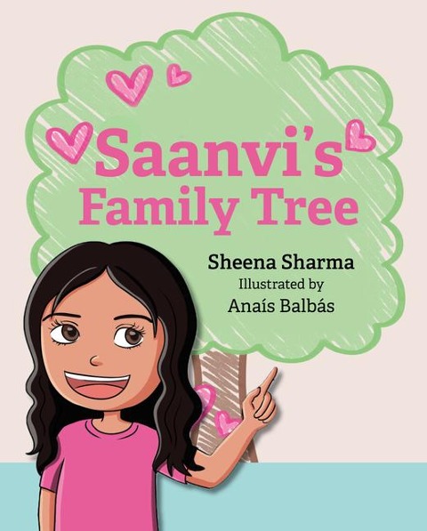 Saanvis Family Tree