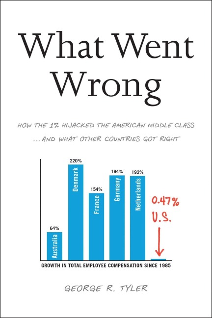 What Went Wrong: How the 1% Hijacked the American Middle Class . . . and What Other Countries Got Right