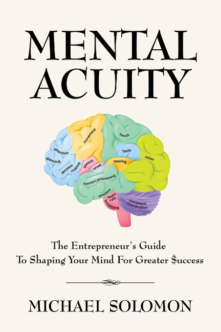 MENTAL ACUITY: The Entrepreneurs Guide to Shaping Your Mind for Greater $uccess