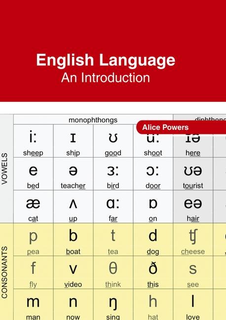 English Language: An Introduction