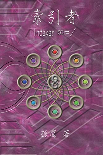 Indexer