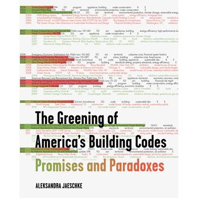 The Greening of Americas Building Codes: Promises and Paradoxes