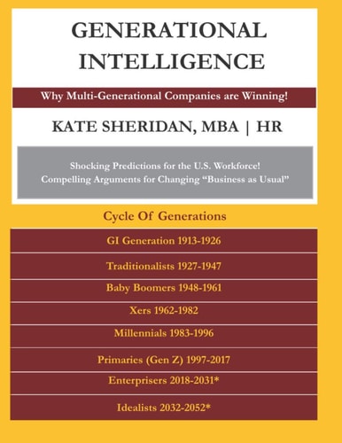 Generational Intelligence The Struggle Is Real Managing Multi-Generation Teams and Companies