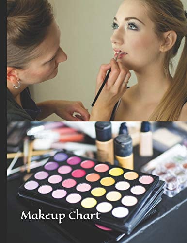 Makeup Chart Paper Chart for Makeup Artist