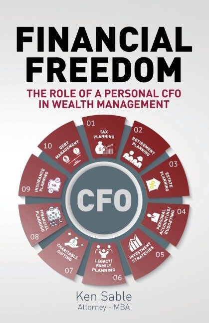 Financial Freedom: The Role of a Personal CFO in Wealth Management