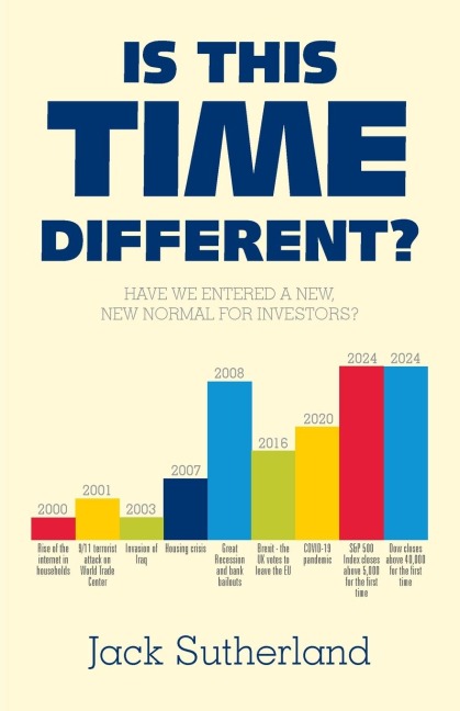 IS THIS TIME DIFFERENT?: HAVE WE ENTERED A NEW, NEW NORMAL FOR INVESTORS?