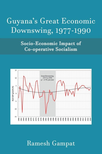 Guyanas Great Economic Downswing, 1977-1990: Socio-Economic Impact of Co-Operative Socialism