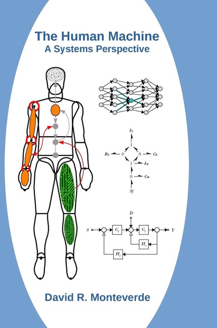 The Human Machine: A Systems Perspective