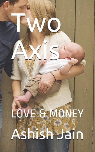Two Axis Love & Money