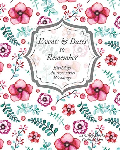 Events and Dates to Remember Birthdays Anniversaries Weddings