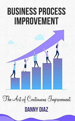 Business Process Improvement The Art of Continuous Improvement