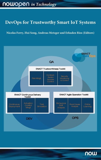 DevOps for Trustworthy Smart IoT Systems