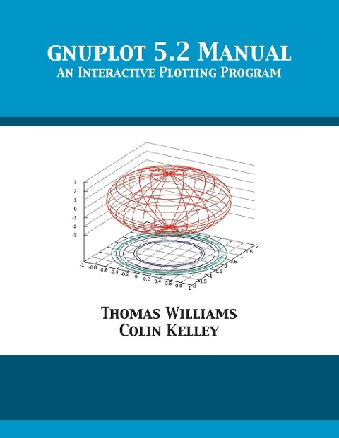 gnuplot 5.2 Manual: An Interactive Plotting Program
