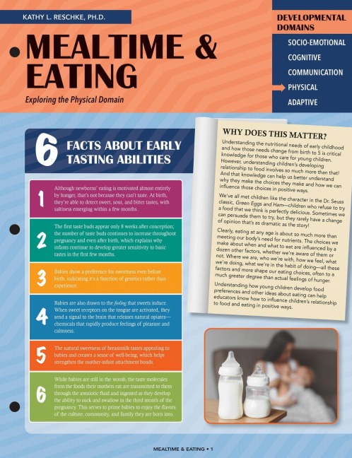 Mealtime & Eating: Exploring the Physical Domain