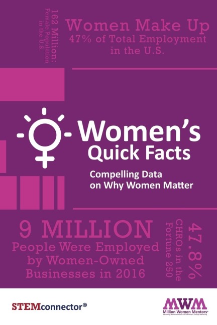 Womens Quick Facts: Compelling Data on Why Women Matter