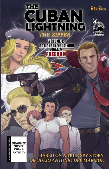 Options in Your Mind Equals Freedom: The Cuban Lightning:  The Zipper