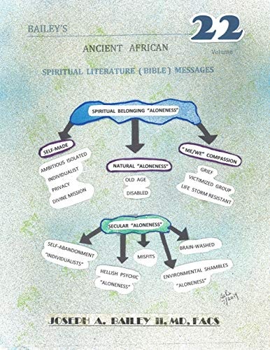 Bailey's Ancient African Spiritual Literature (bible) Messages Volume 22