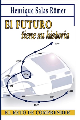 El Future Tiene Su Historia El Reto de Comprender