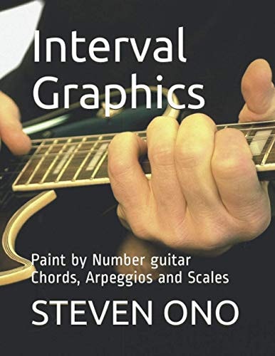 Interval Graphics Paint by Number Guitar Chords, Arpeggios and Scales