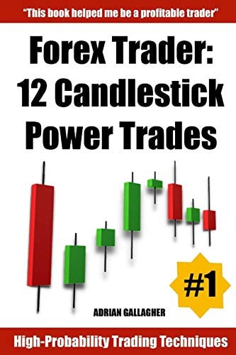 Forex Trader 12 Candlestick Power Trades