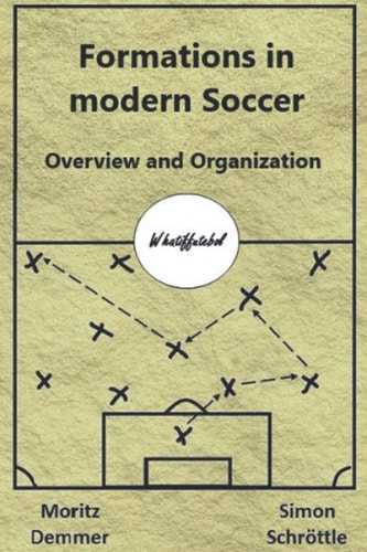 Formations in Modern Soccer Overview and Organization