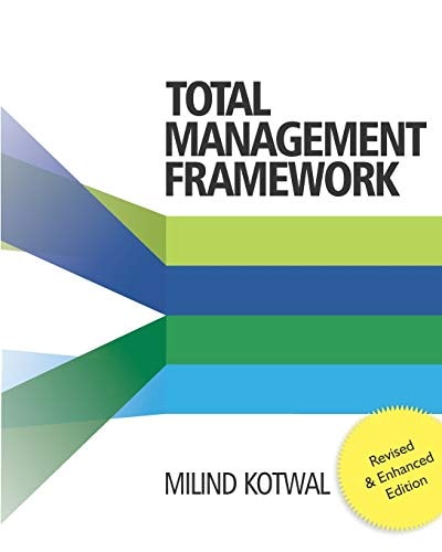 Total Management Framework The Fundamental Management Paradigm