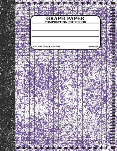 Graph Paper Composition Notebook Math and Science Lover Graph Paper Cover Watercolor (Quad Ruled 4 Squares Per Inch, 100 Pages) Birthday Gifts For Math Lover Teacher, Student Notebook