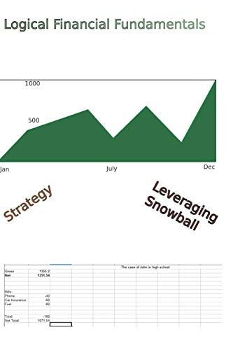 Logical Financial Fundamentals