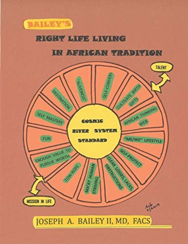Bailey's Right Life Living in African Tradition