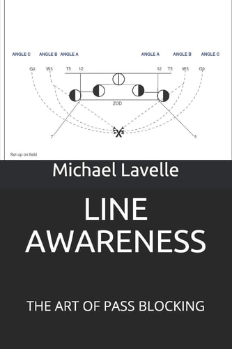 Line Awareness The Art of Pass Blocking